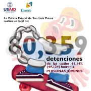 Detenciones en SLP