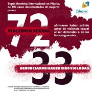 Violencia sexual en DA