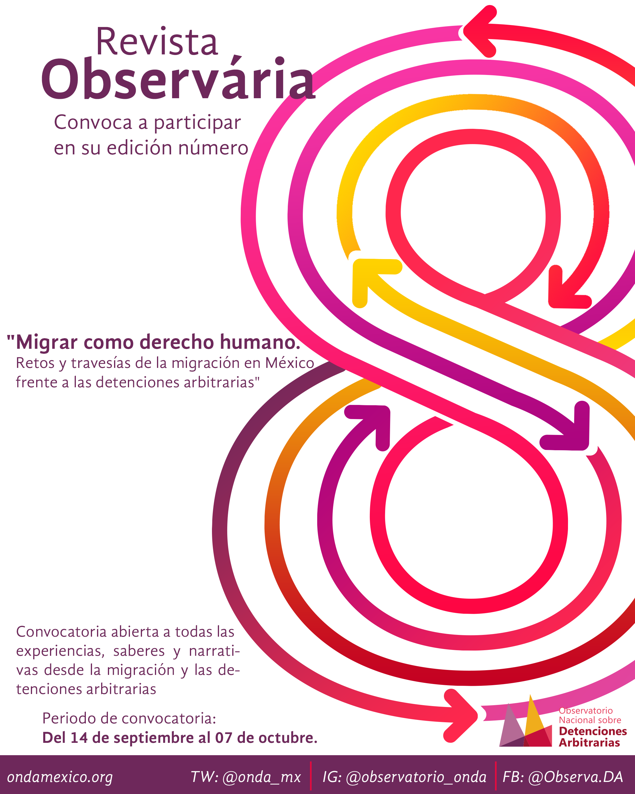 Convocatoria: Revista Observária No. 8